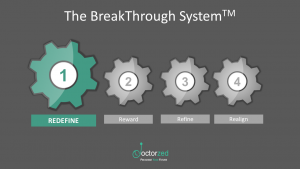 BreakThrough System-Step 1